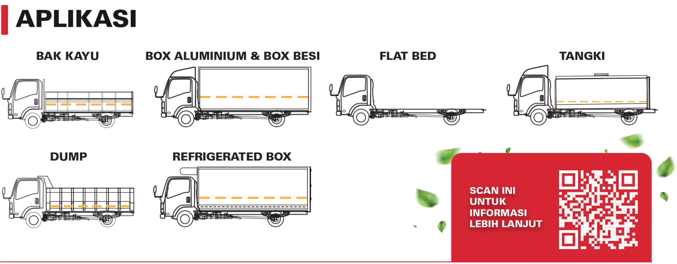 Karoseri isuzu NMR