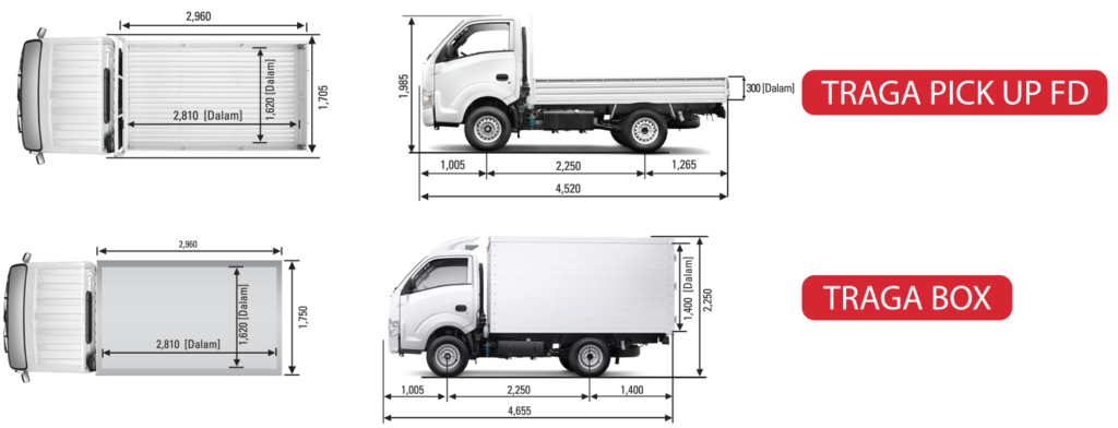 Dimensi mobil pick up Traga